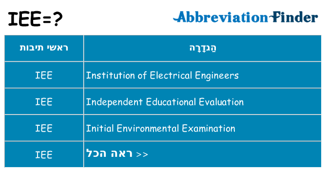 מה הפירוש iee