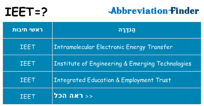 מה הפירוש ieet