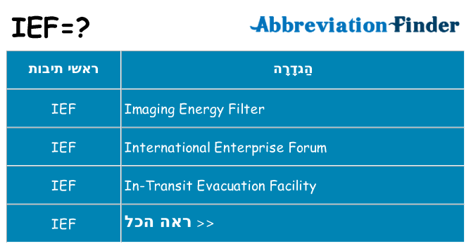 מה הפירוש ief
