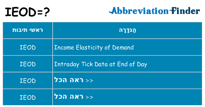 מה הפירוש ieod