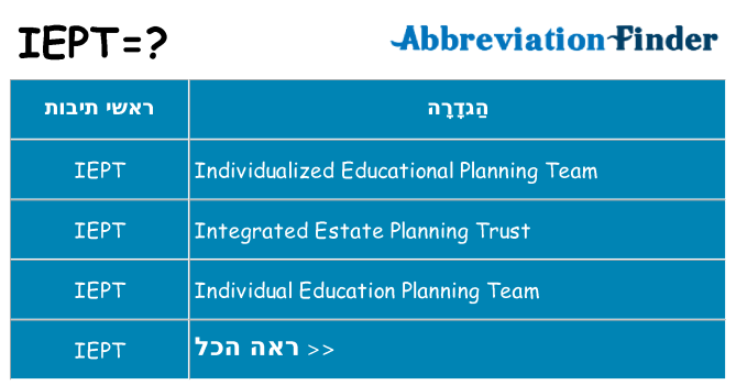 מה הפירוש iept