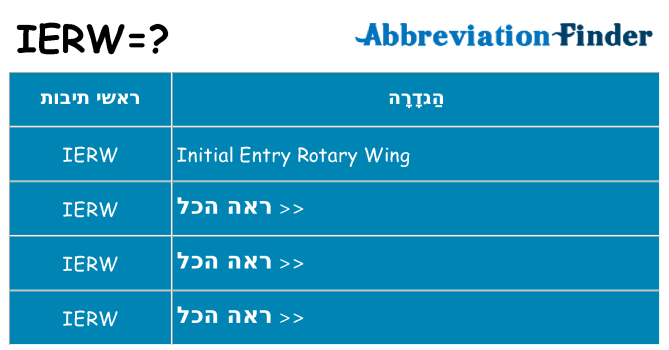 מה הפירוש ierw