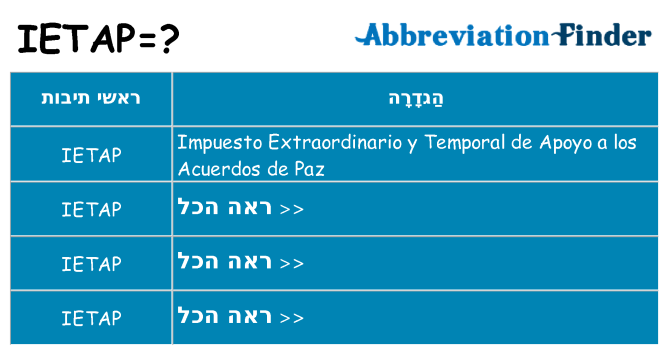 מה הפירוש ietap