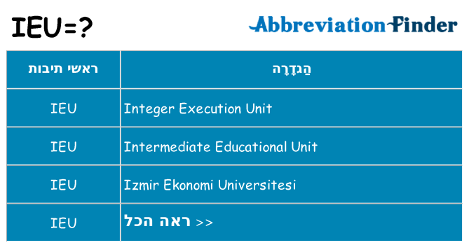 מה הפירוש ieu