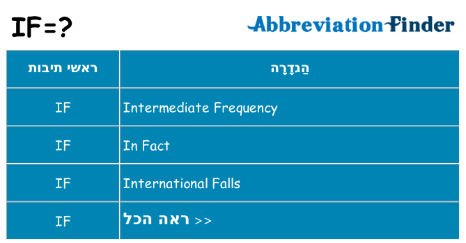 מה הפירוש if