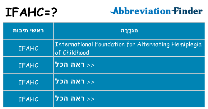 מה הפירוש ifahc