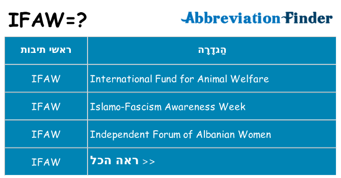 מה הפירוש ifaw