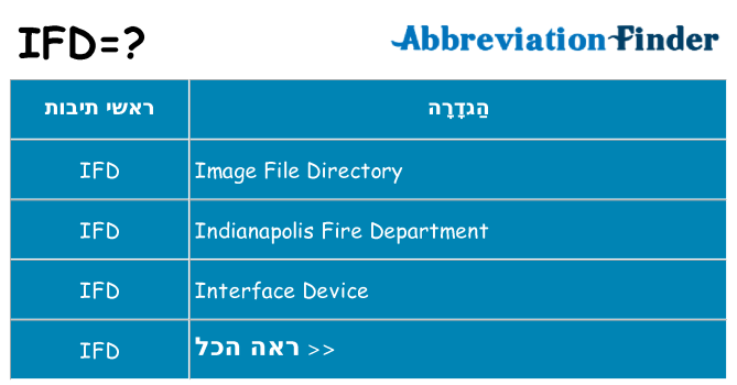 מה הפירוש ifd