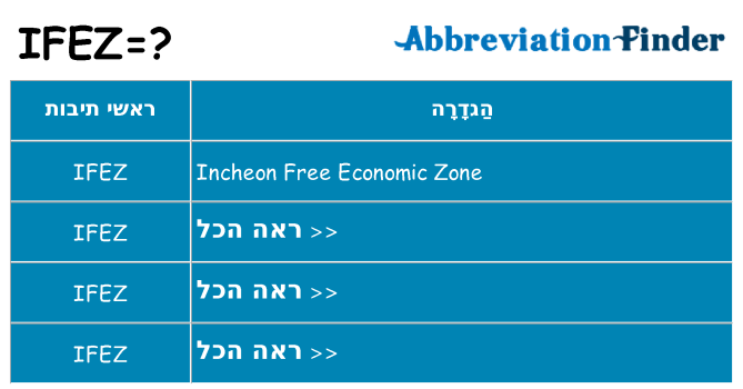 מה הפירוש ifez