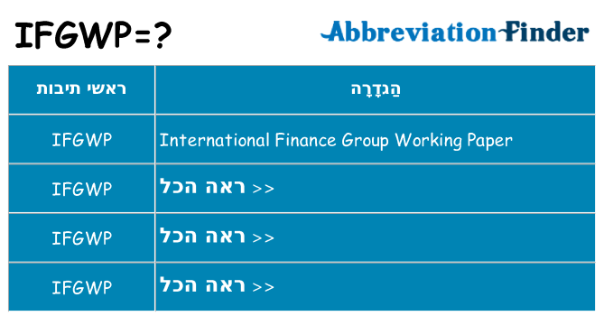 מה הפירוש ifgwp