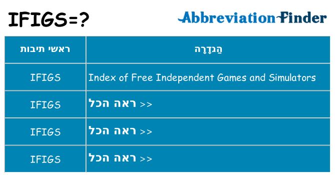 מה הפירוש ifigs