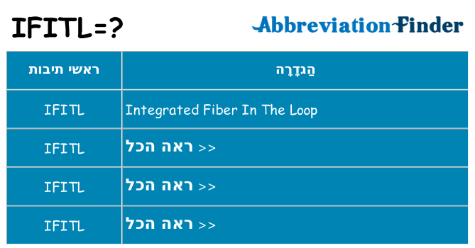 מה הפירוש ifitl