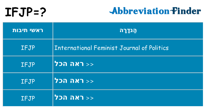 מה הפירוש ifjp