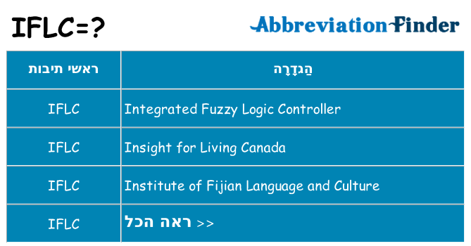מה הפירוש iflc