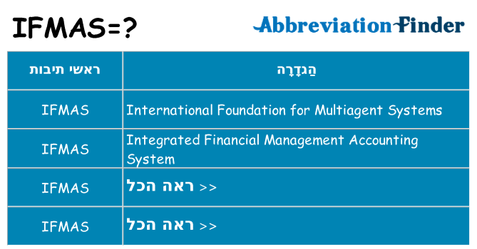 מה הפירוש ifmas