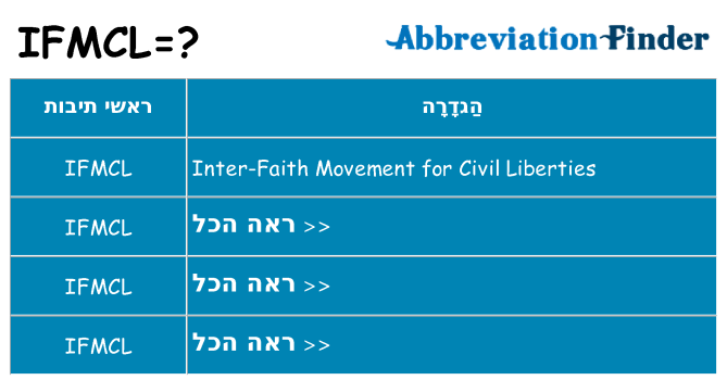 מה הפירוש ifmcl