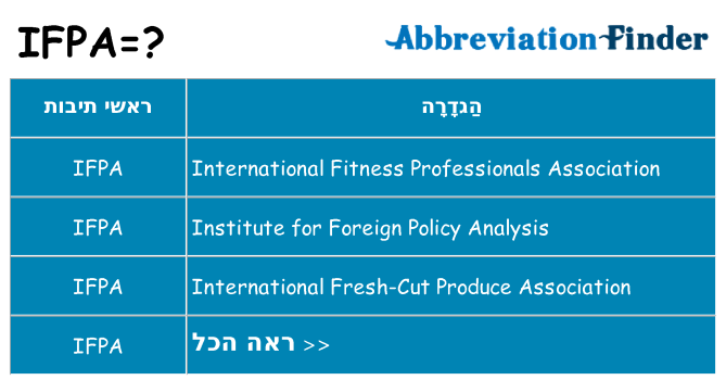 מה הפירוש ifpa