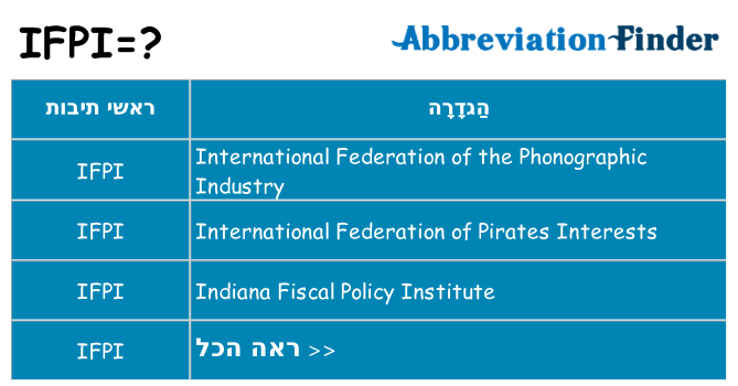 מה הפירוש ifpi