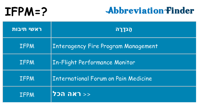 מה הפירוש ifpm