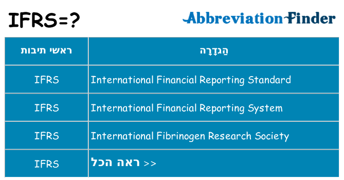 מה הפירוש ifrs