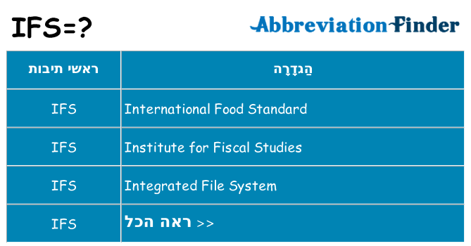 מה הפירוש ifs