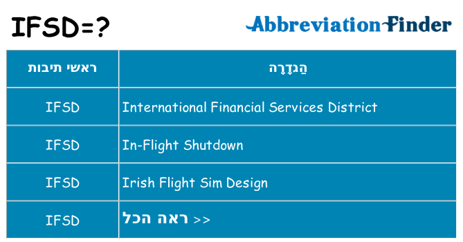 מה הפירוש ifsd