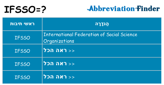מה הפירוש ifsso
