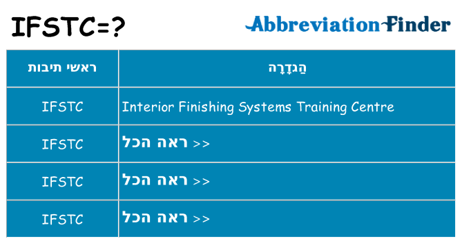 מה הפירוש ifstc