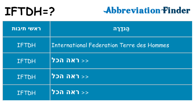 מה הפירוש iftdh