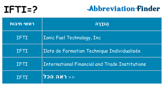 מה הפירוש ifti