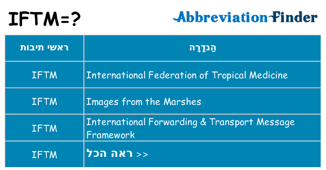 מה הפירוש iftm