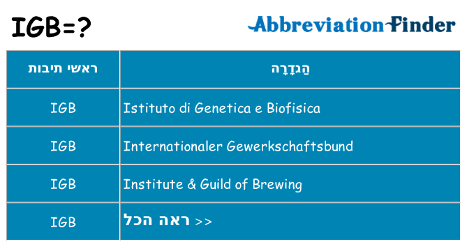 מה הפירוש igb