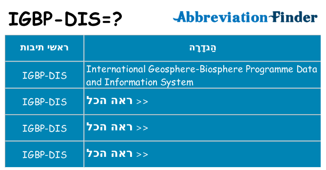 מה הפירוש igbp-dis