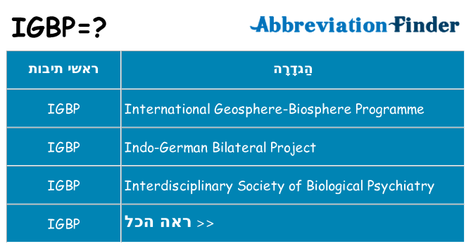 מה הפירוש igbp