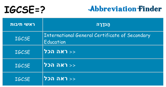 מה הפירוש igcse