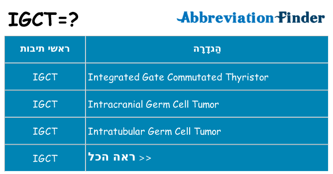 מה הפירוש igct