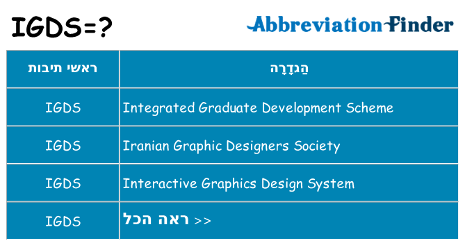 מה הפירוש igds