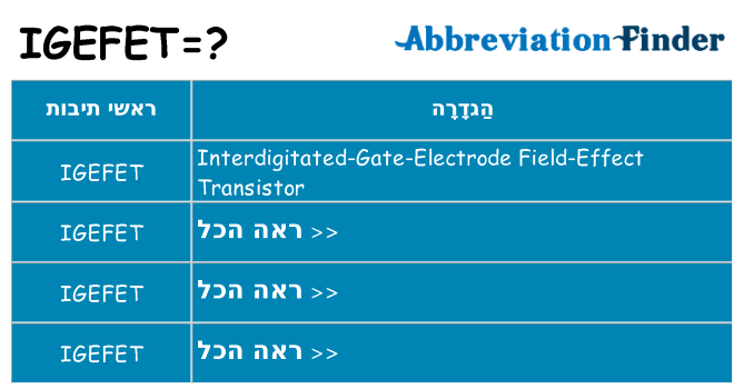 מה הפירוש igefet