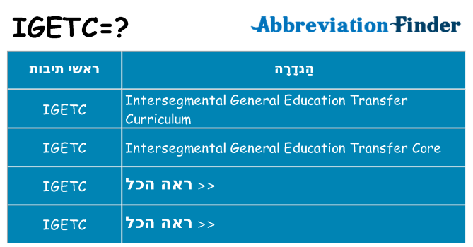 מה הפירוש igetc