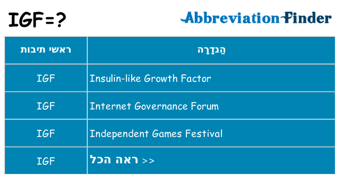 מה הפירוש igf