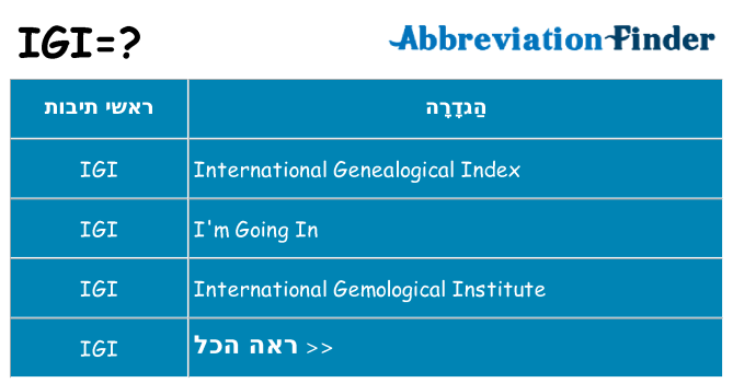 מה הפירוש igi