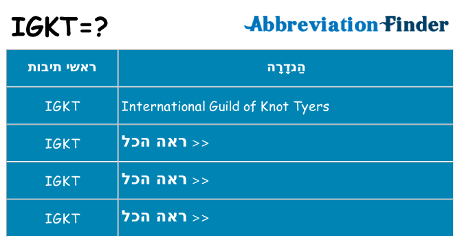 מה הפירוש igkt