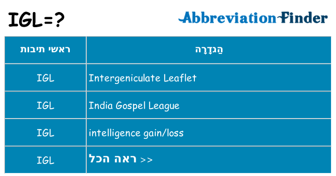 מה הפירוש igl