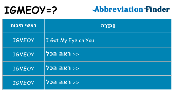 מה הפירוש igmeoy