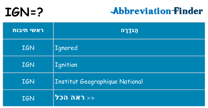 מה הפירוש ign