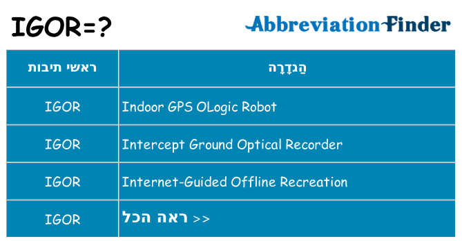 מה הפירוש igor