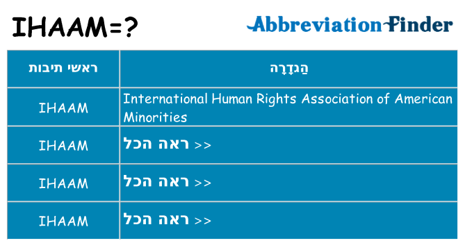 מה הפירוש ihaam