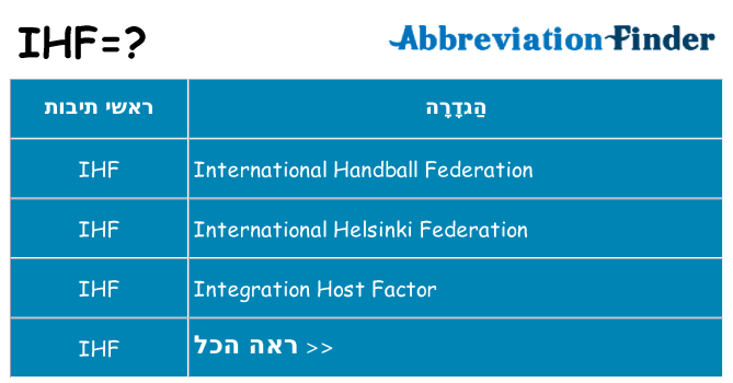 מה הפירוש ihf