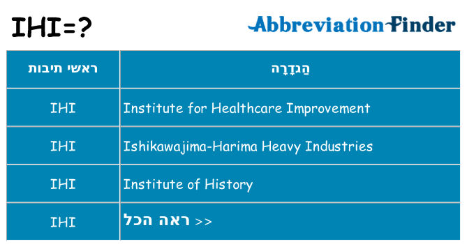 מה הפירוש ihi