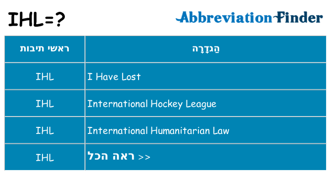 מה הפירוש ihl